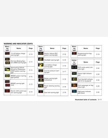 nissan leaf 2017 owners manual
